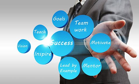 2014's predictions to manage and retain talent