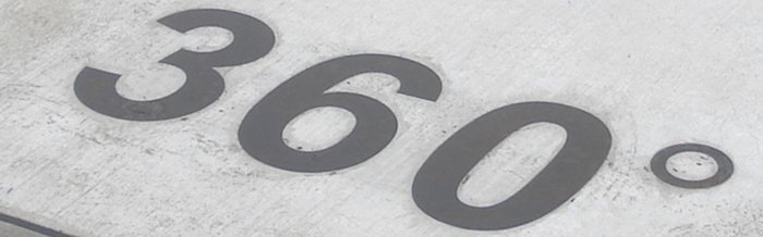 360 Degree Feedback