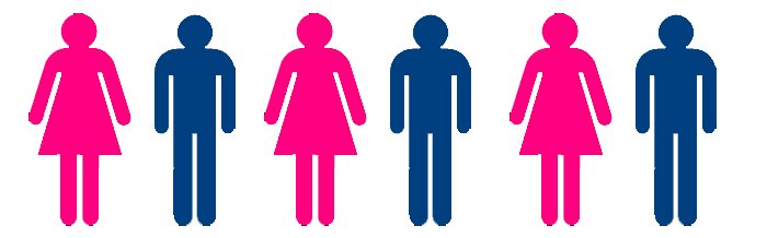Gender Diversity